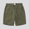 Shorts – Arkiv