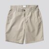 Shorts – Arkiv