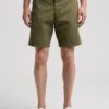 Shorts – Arkiv