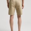 Shorts – Arkiv