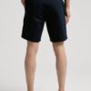 Shorts – Arkiv