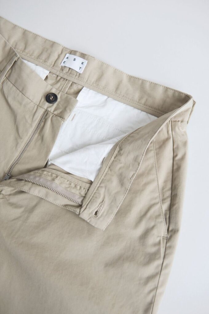 Shorts – Arkiv