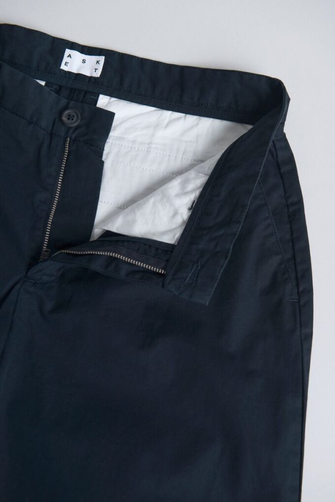 Shorts – Arkiv